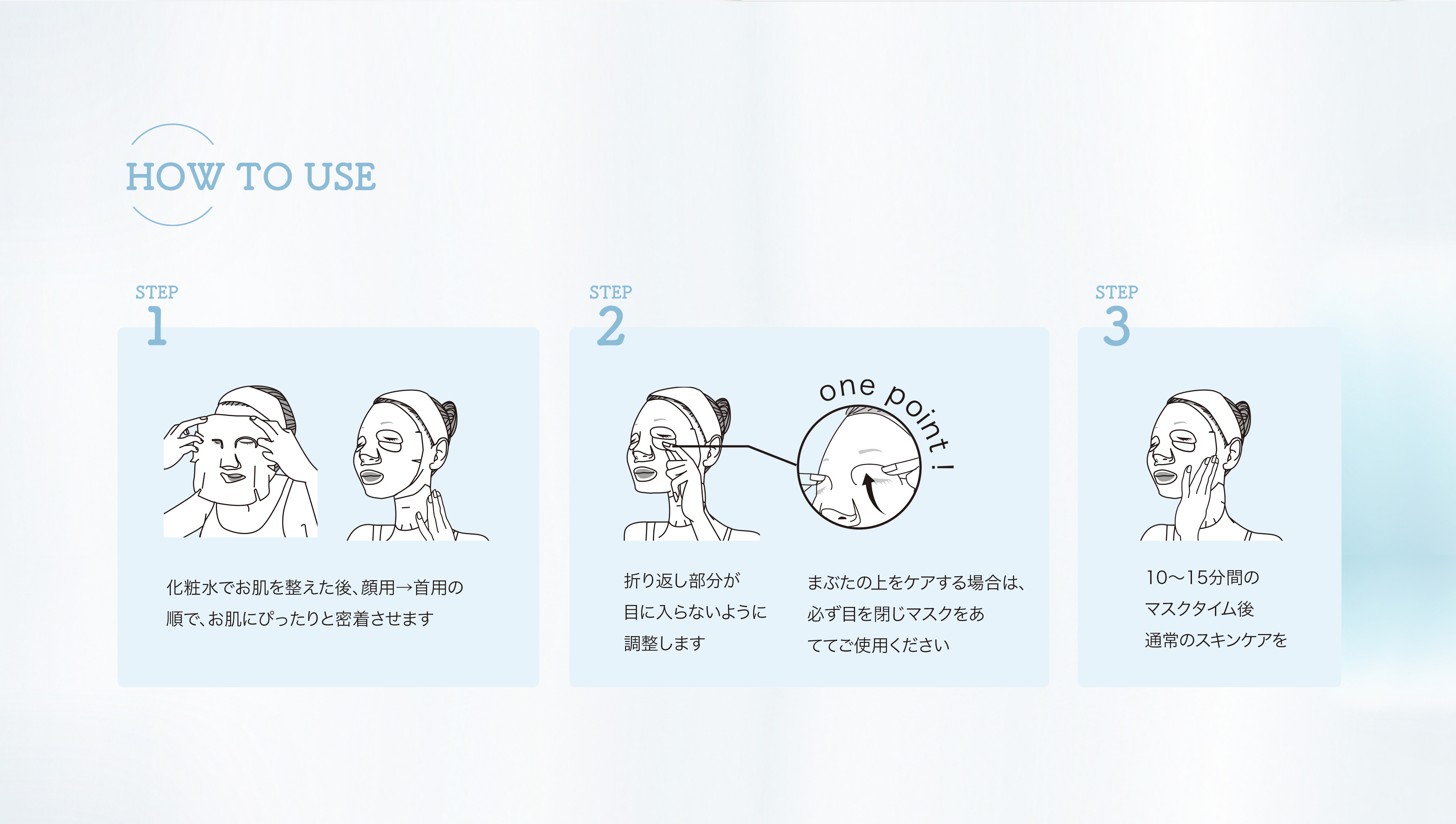 How To Use 使い方の説明です。